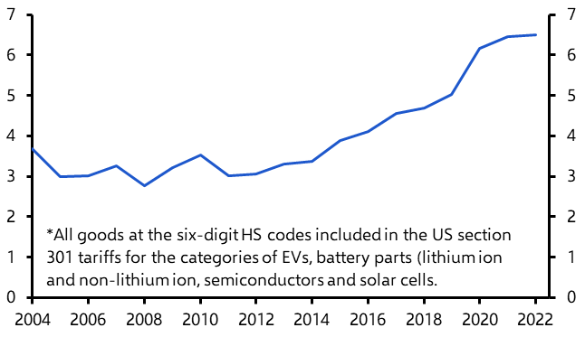 Green tech and chips will remain key battlegrounds 
