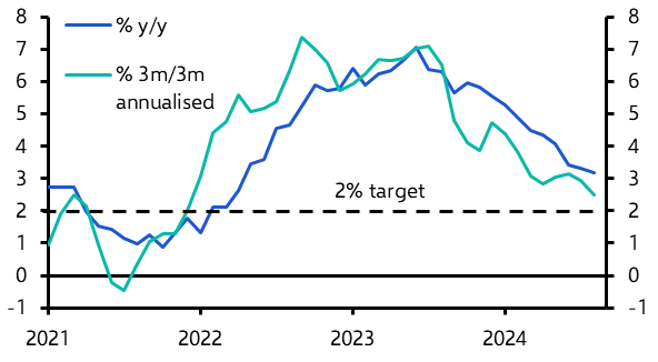 Norges Bank to leave door open for December rate cut
