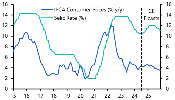 Amlo’s last hurrah, oil price drop, Fed easing and Lat Am
