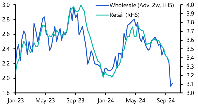 Lower gasoline prices to cushion consumers
