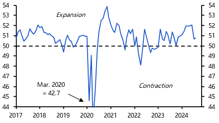 EM manufacturing set for a weaker Q3
