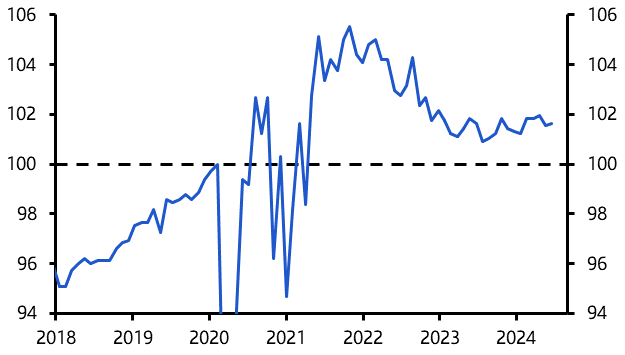 Euro-zone Retail Sales (July 2024) 
