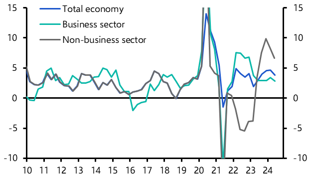 Canada Labour Force Survey (Aug.)
