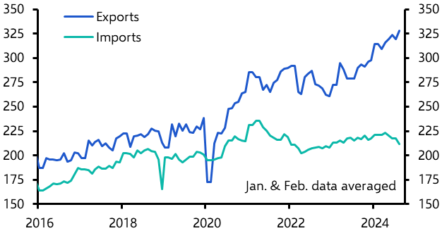 China Merchandise Trade (Aug. 2024)
