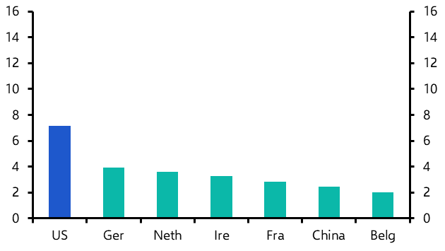 Trump tariffs may not be so bad for the UK
