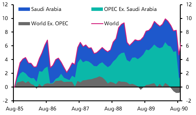 How low could oil prices go if Saudi open the oil taps?
