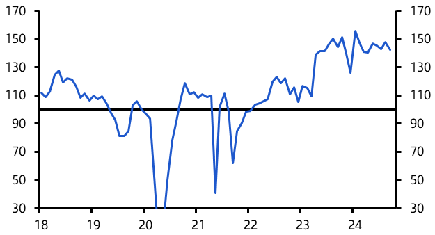 Economy cooling 
