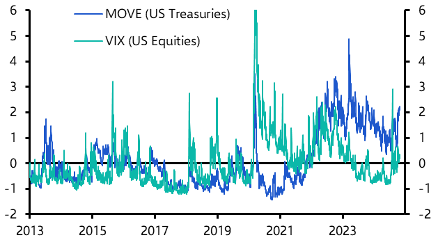 Three key points on markets &amp; the US election 
