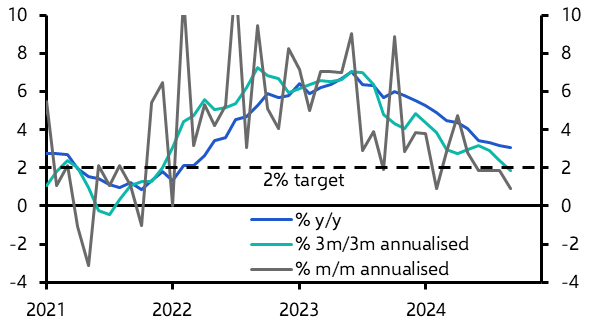 Norges Bank to leave door open for December rate cut
