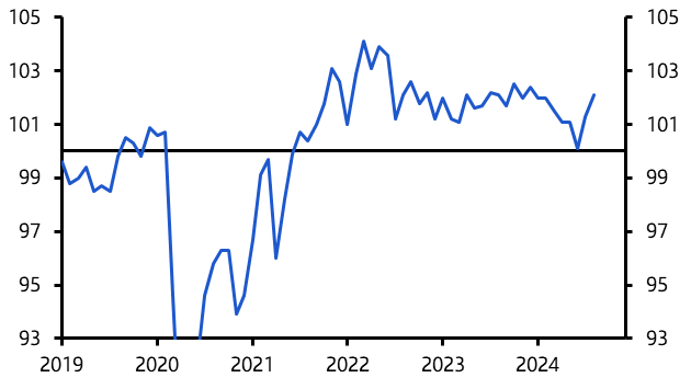 One step at a time for the Riksbank
