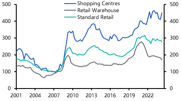 Retail ‘flight to quality’ limited to shopping centres
