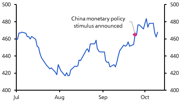 All eyes on China again; Hurricane Milton fallout
