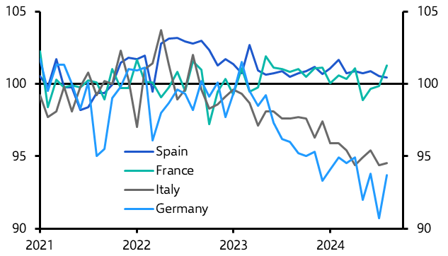  Euro-zone Industrial Production (August 2024)
