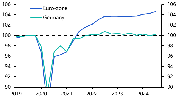 Euro-zone GDP (Q3) &amp; EC Survey (October) 
