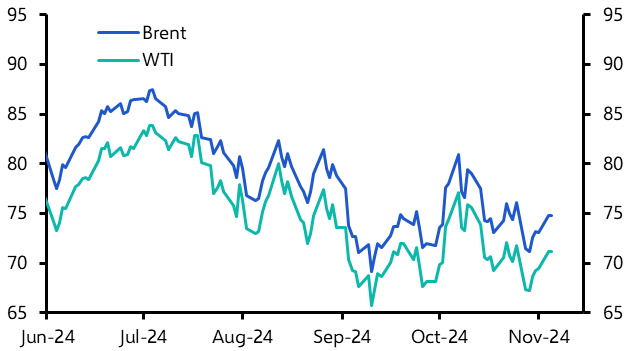 If at first OPEC+ don’t succeed, delay, delay again
