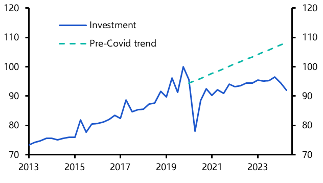 Euro-zone investment growth to remain weak
