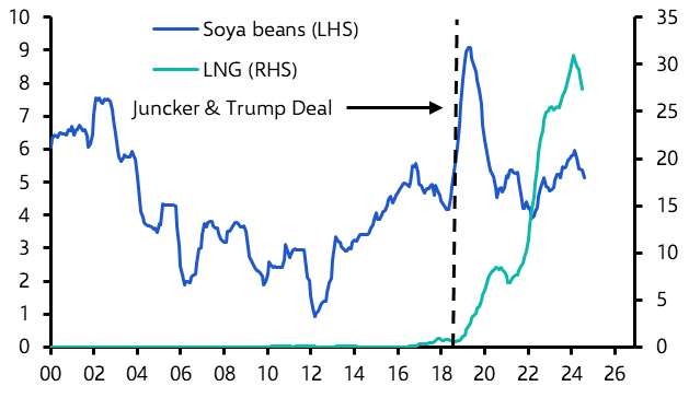 How Europe will try to defuse a Trump trade war 
