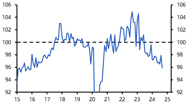 Euro-zone GDP (2nd est.), Employment (Q3) &amp; Industrial Production (September)
