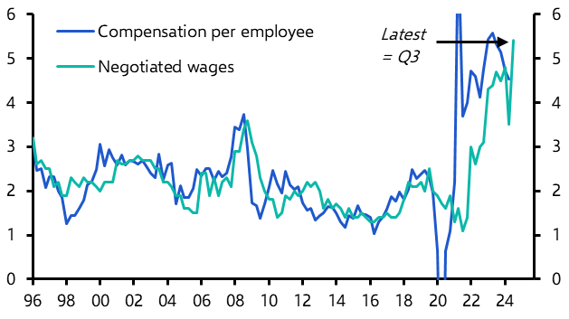 Jump in negotiated wage growth largely due to one-offs
