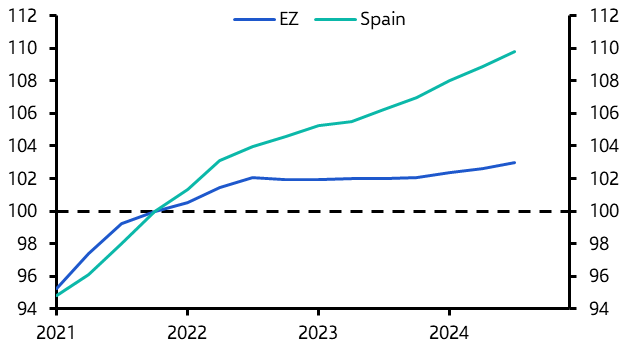 Spain’s labour market sizzling
