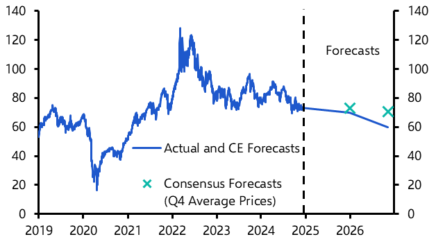 OPEC+ remains in can-kicking mode
