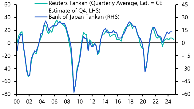 Japan: December rate hike still looking more likely than not
