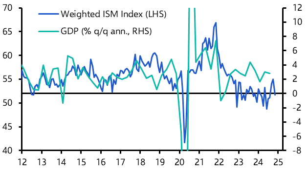 Inflation the last piece of the puzzle for the Fed
