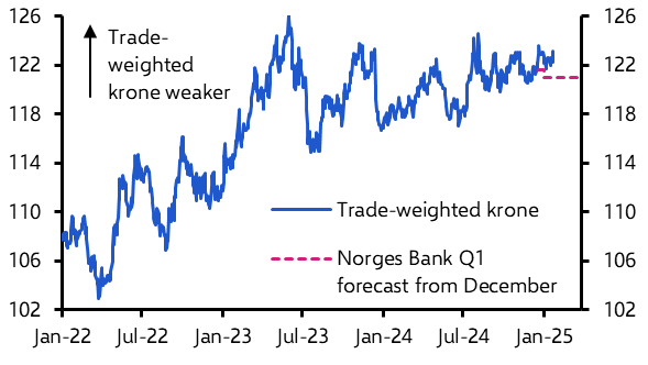 Norges Bank prepares the ground for rate cuts
