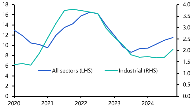 UK industrial investment to remain subdued
