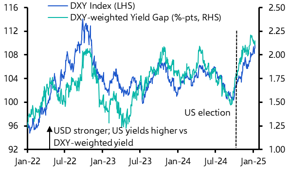 Dollar starts the year with a bang; sterling tumbles 
