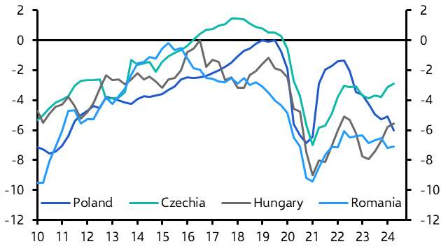 A guide to upcoming elections across CEE
