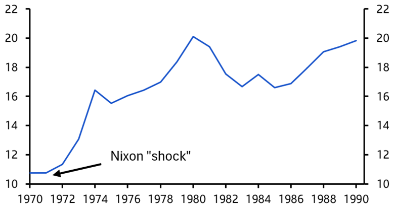 A line graph with numbers and a line  AI-generated content may be incorrect.