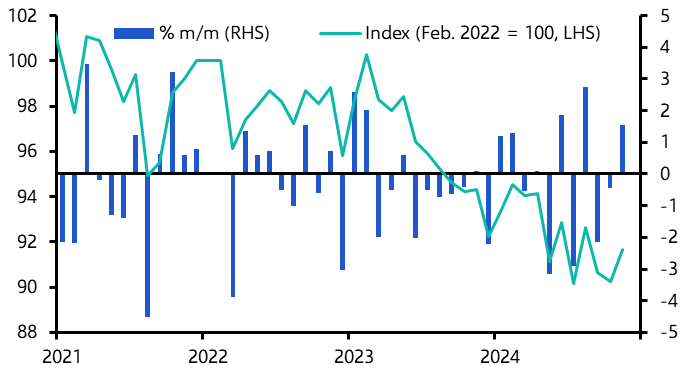 Germany Industrial Production (Nov.)
