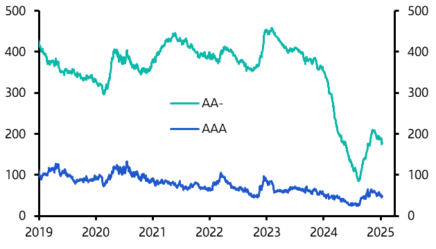 Debt swap a band-aid for China’s fiscal challenges
