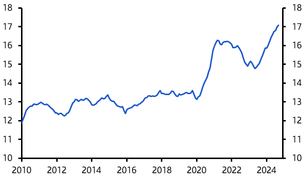 China’s export gains go beyond strategic goods
