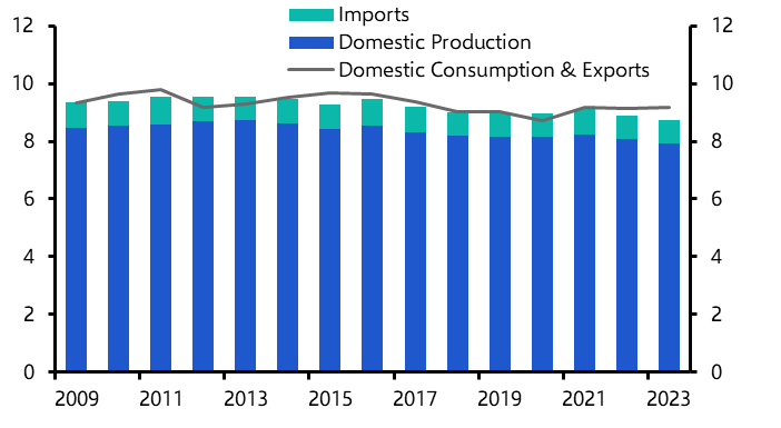 Japan’s rice inflation will plunge this year
