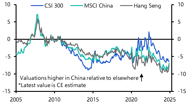 A new dawn for China&#039;s stock market?
