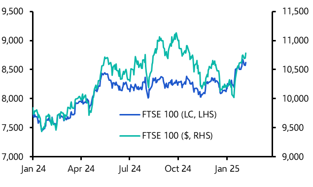 UK equities may underperform despite tariff insulation
