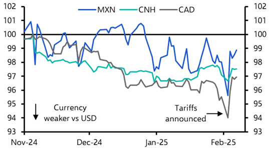 FX Weekly: Tariff relief may prove fleeting for currency markets
