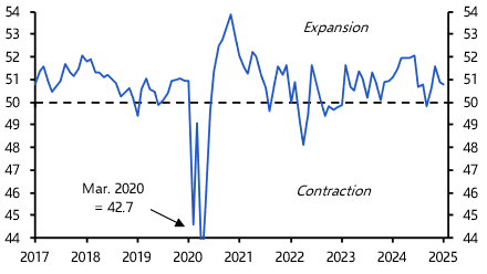 EM industry struggling even before potential Trump tariffs
