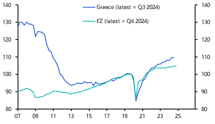 Lack of labour casts shadow over Greek recovery
