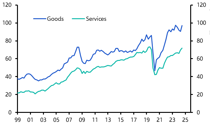 Could the EU target US services?
