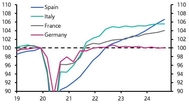 German economy post-election: from bad to not much better
