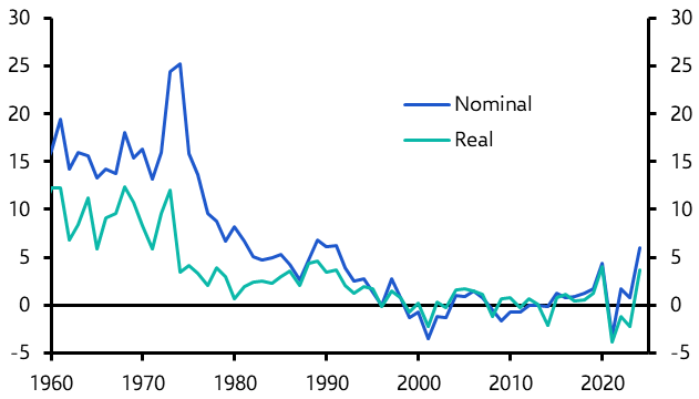 Why are Japan’s households not partying like its 1989?
