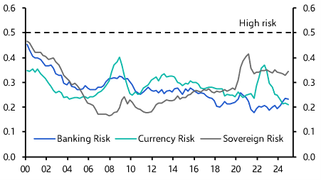 Turmoil in a few EMs not a sign of widespread risks
