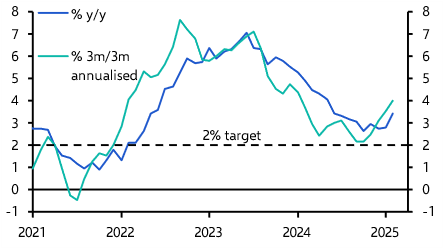 Norges Bank to become more hawkish
