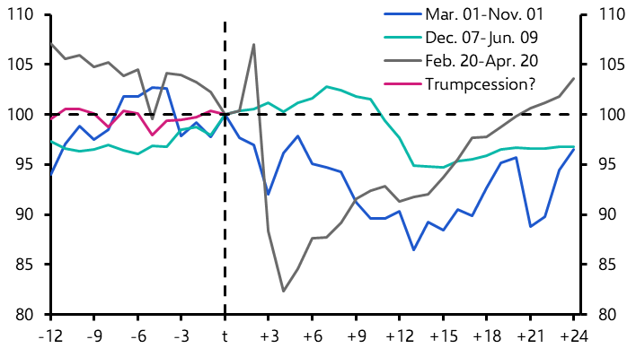 OPEC+’s best-laid plans could easily go awry 
