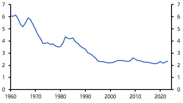 Will defence spending turbocharge economic growth?
