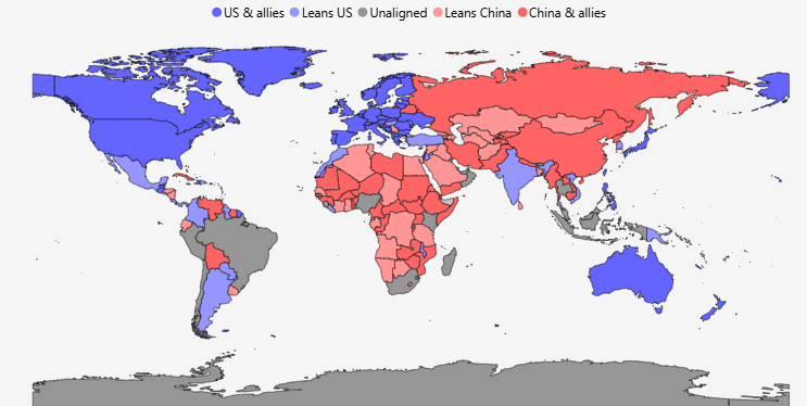 Is the US bloc splintering? 
