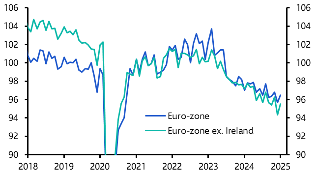 Euro-zone Industrial Production (January 2025) 
